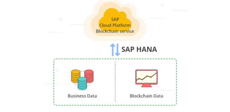 There is likely no other topic in the IT Industry that generates as much controversy these days as blockchain.