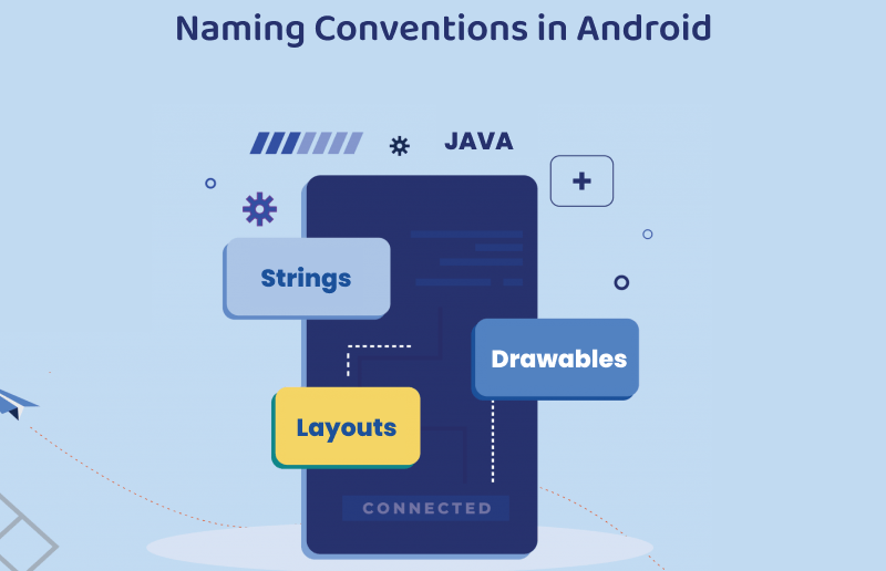 Naming Conventions in Android