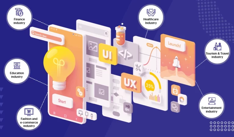 Top 10 Mobile App Ideas for Startups to Launch in 2022
