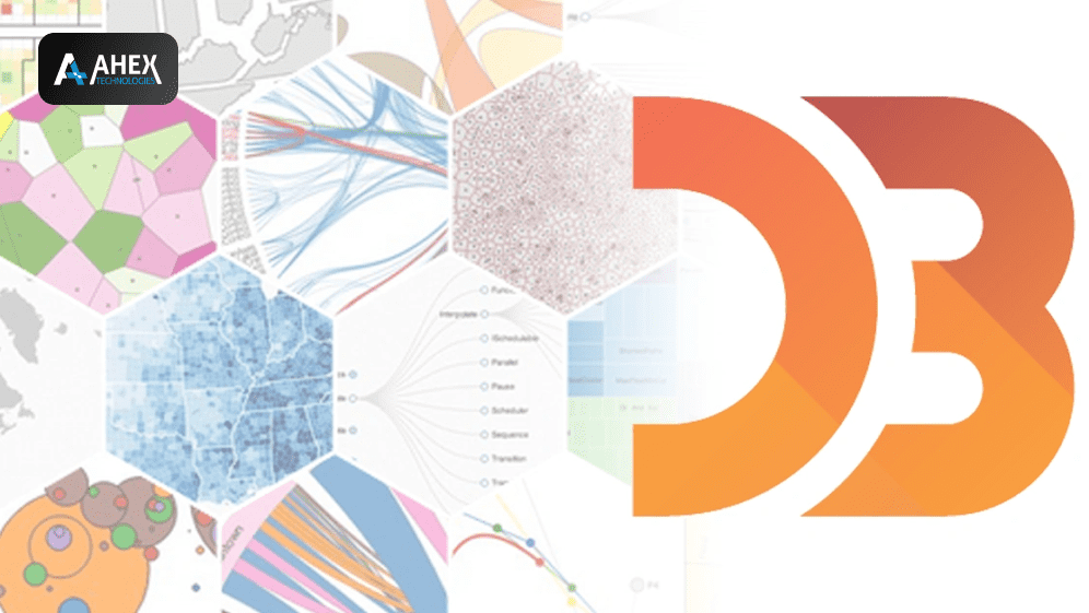 D3.js and Health Tech Bridging the Gap Between Data and Actionable Insights
