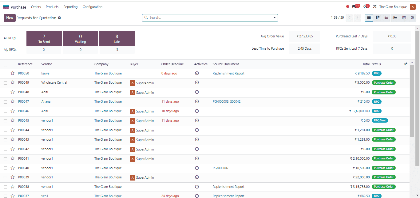 Odoo Purchase
