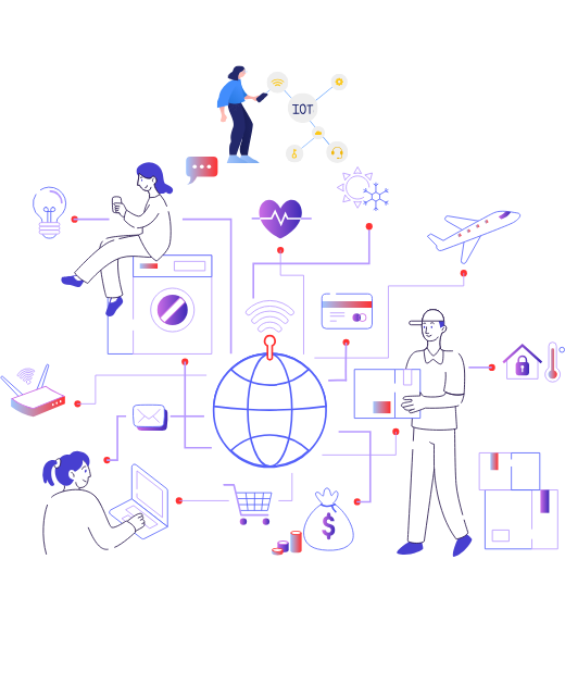 Custom IoT Platform Development