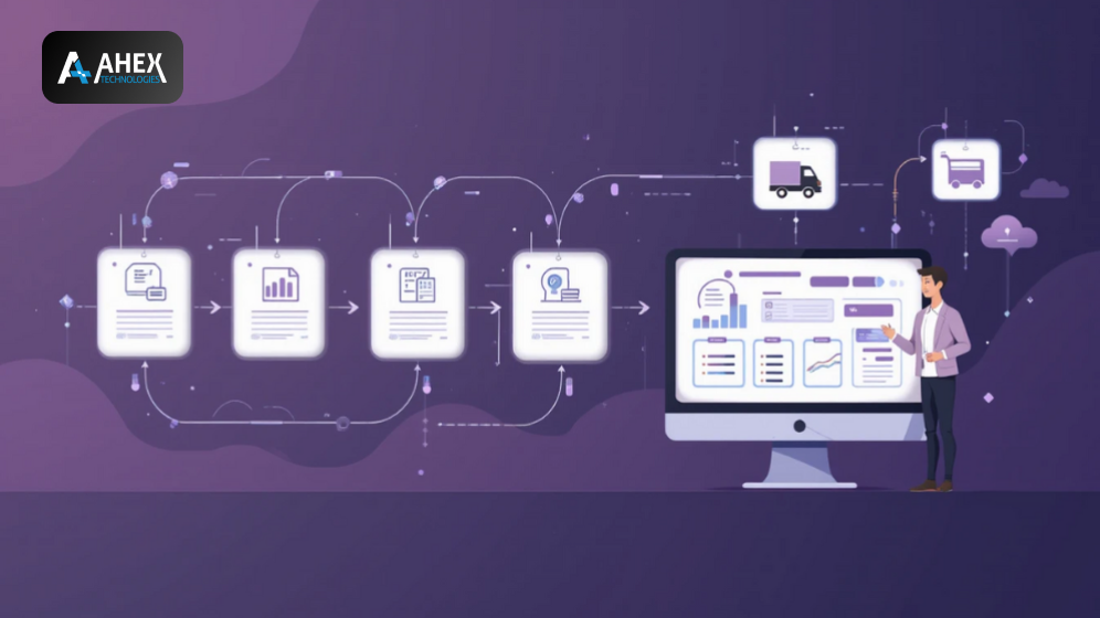 Odoo End-to-End Workflow