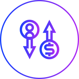 After-Sales Support Gaps