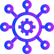 Unified Omnichannel Operations
