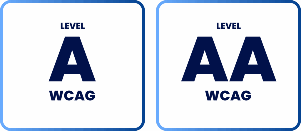 wcag