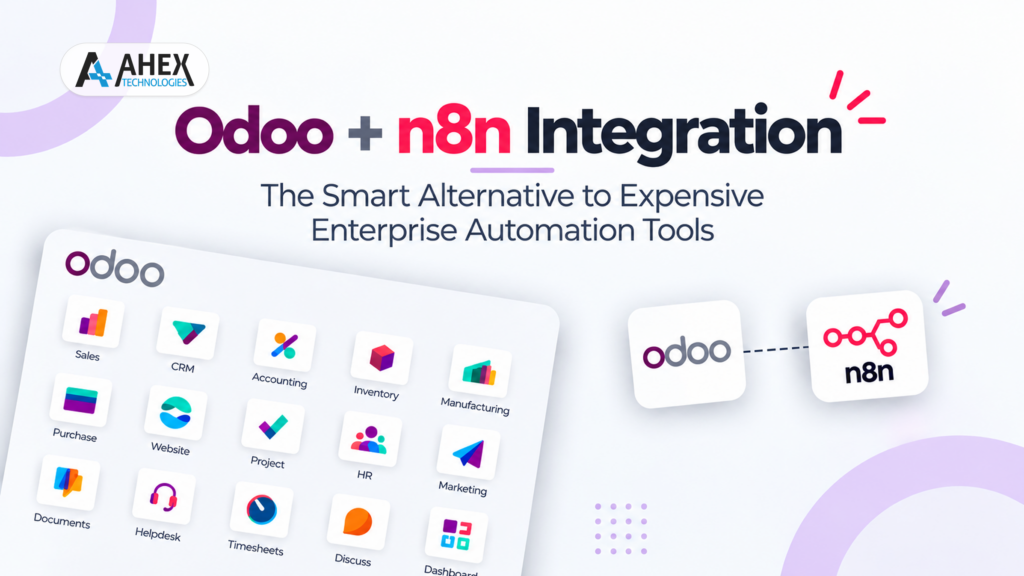 Odoo n8 Integration Enterprise Automation Tools