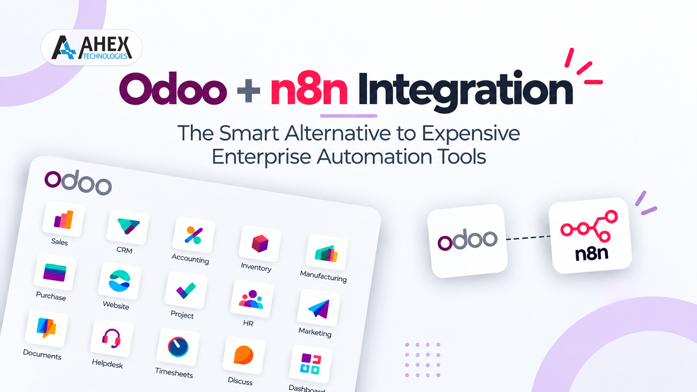 Odoo n8 Integration Enterprise Automation Tools