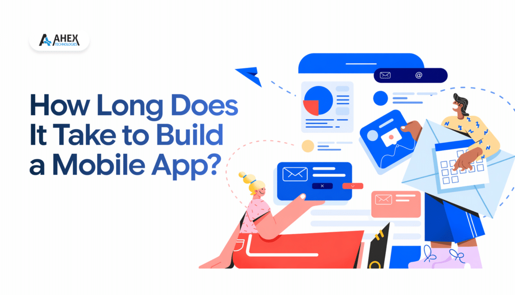app development time