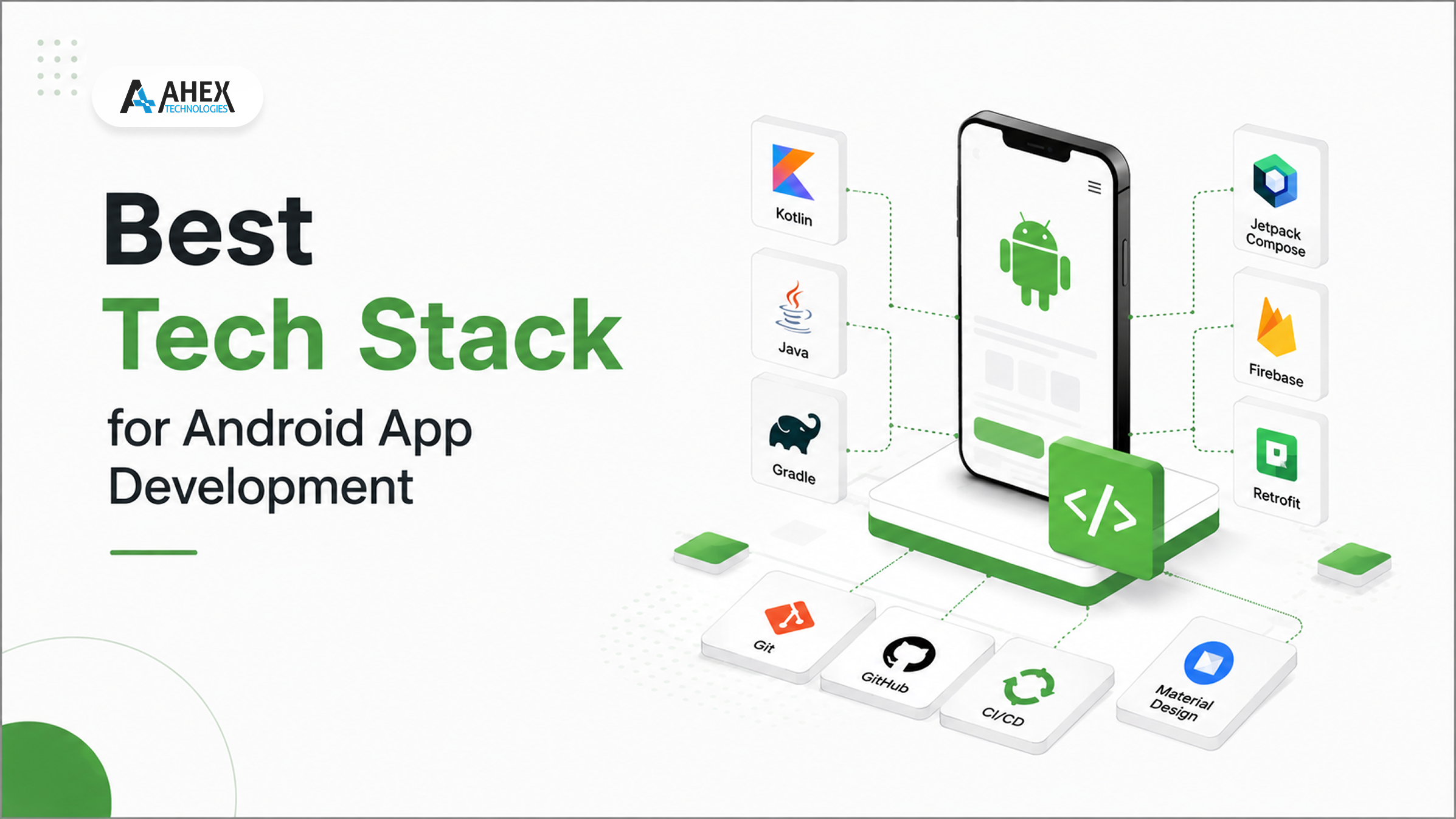 Best Tech Stack for Android App Development